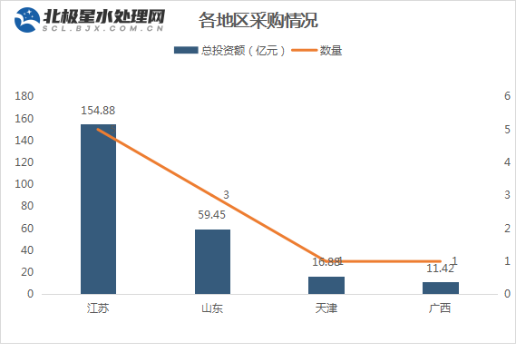 污水處理設(shè)備__全康環(huán)保QKEP