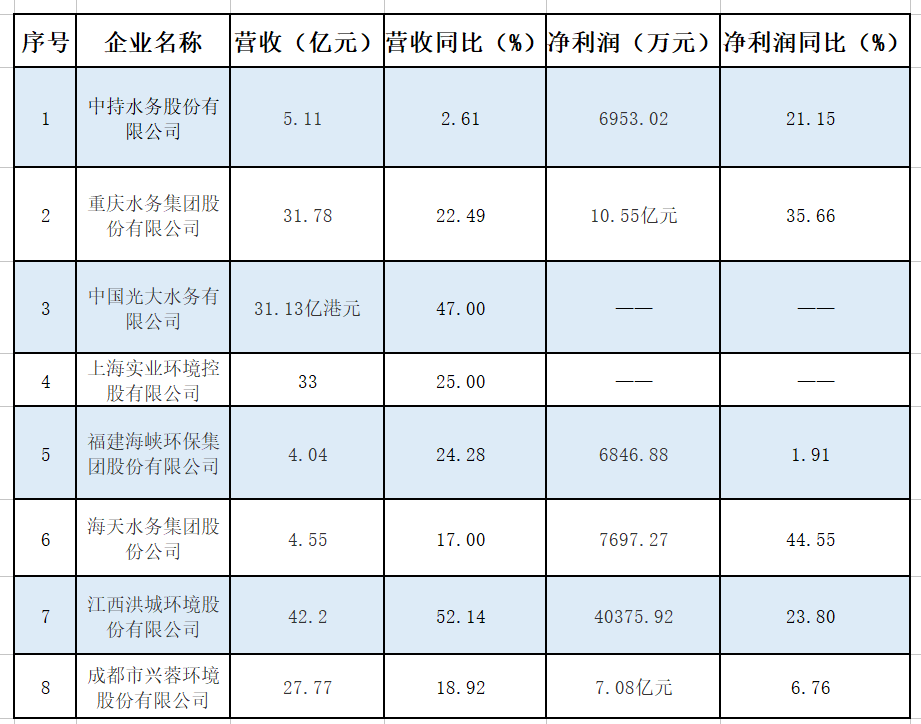 污水處理設備__全康環(huán)保QKEP