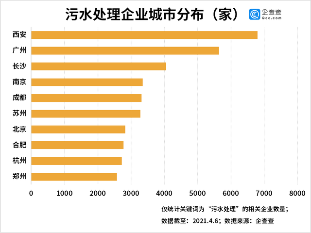 污水處理設(shè)備__全康環(huán)保QKEP