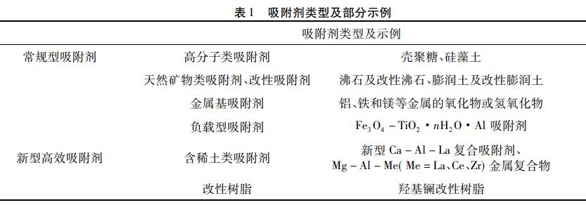 污水處理設備__全康環(huán)保QKEP