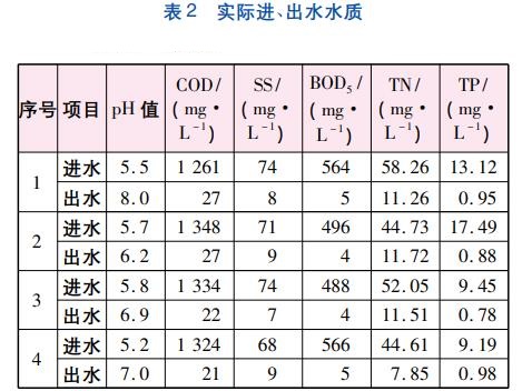 污水處理設(shè)備__全康環(huán)保QKEP