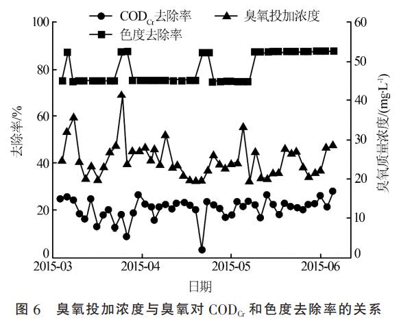 污水處理設(shè)備__全康環(huán)保QKEP