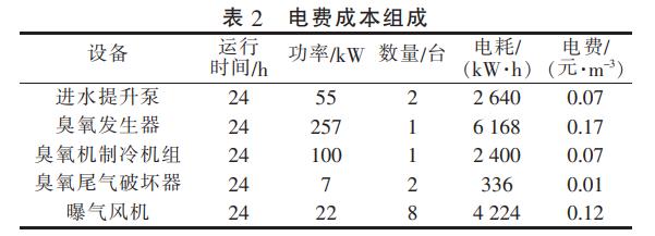 污水處理設(shè)備__全康環(huán)保QKEP