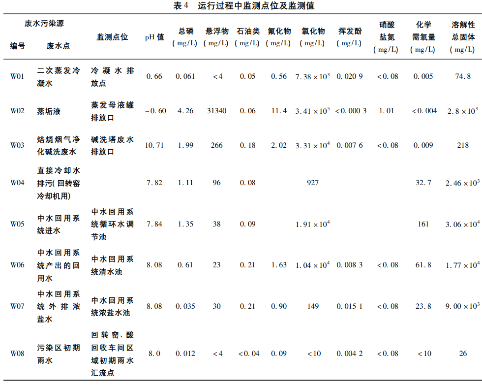 污水處理設備__全康環(huán)保QKEP