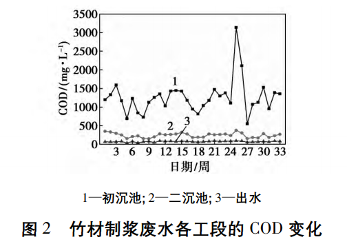 污水處理設(shè)備__全康環(huán)保QKEP