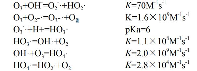 污水處理設備__全康環(huán)保QKEP