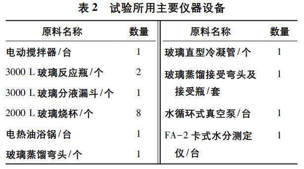 污水處理設備__全康環(huán)保QKEP