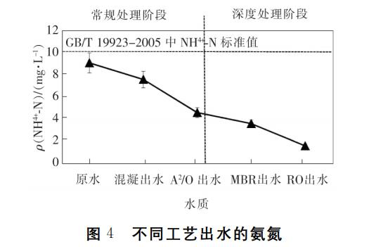 污水處理設備__全康環(huán)保QKEP