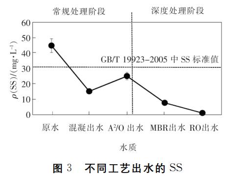 污水處理設備__全康環(huán)保QKEP