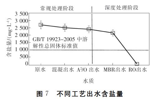 污水處理設備__全康環(huán)保QKEP