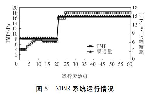 污水處理設備__全康環(huán)保QKEP