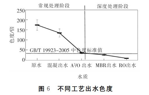 污水處理設備__全康環(huán)保QKEP