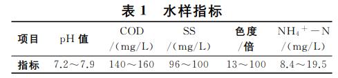 污水處理設備__全康環(huán)保QKEP