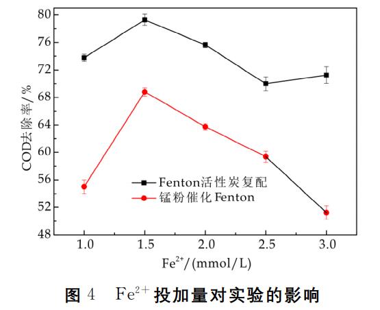 污水處理設備__全康環(huán)保QKEP