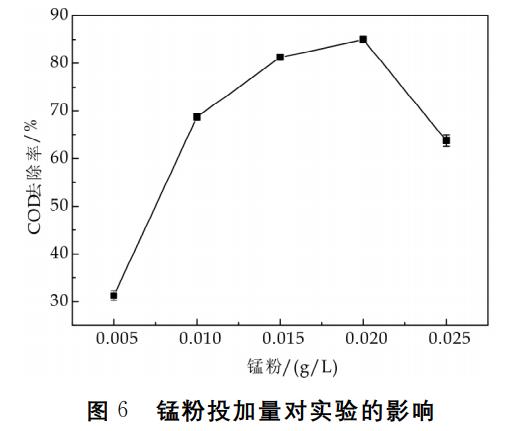 污水處理設備__全康環(huán)保QKEP