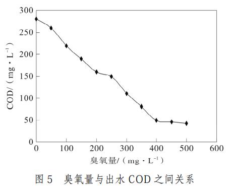 污水處理設備__全康環(huán)保QKEP