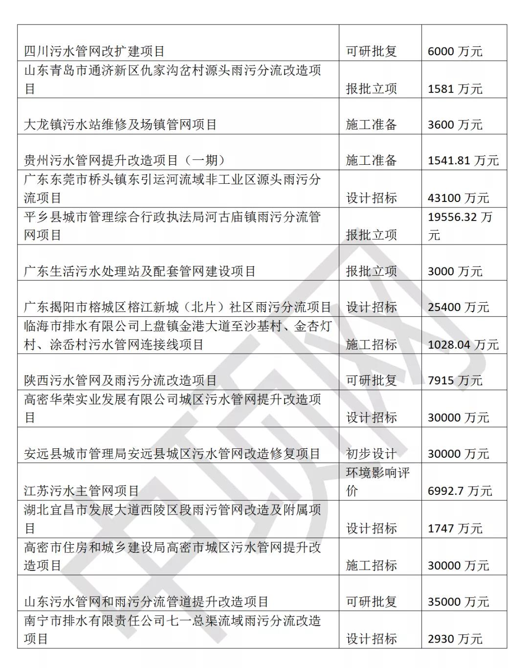 污水處理設(shè)備__全康環(huán)保QKEP