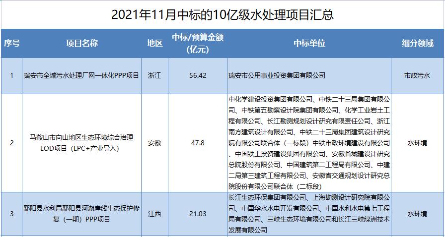 污水處理設(shè)備__全康環(huán)保QKEP