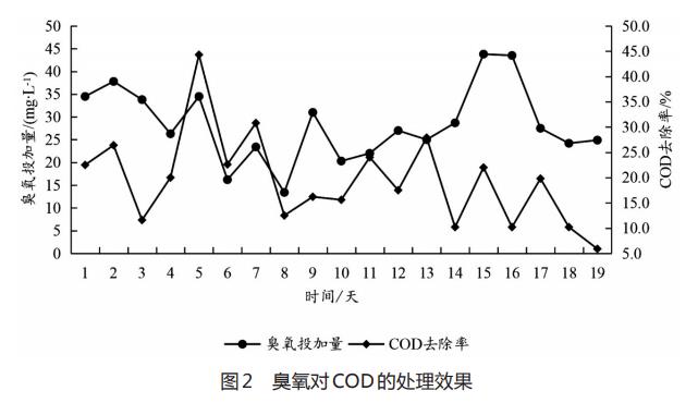 污水處理設(shè)備__全康環(huán)保QKEP