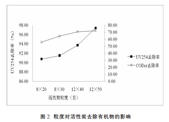 污水處理設(shè)備__全康環(huán)保QKEP