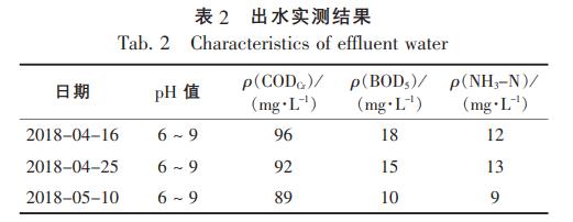 污水處理設(shè)備__全康環(huán)保QKEP