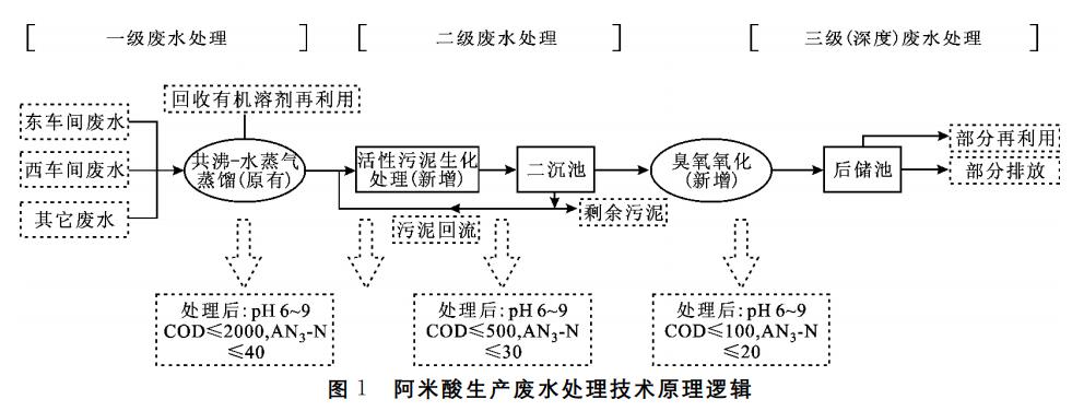 污水處理設(shè)備__全康環(huán)保QKEP