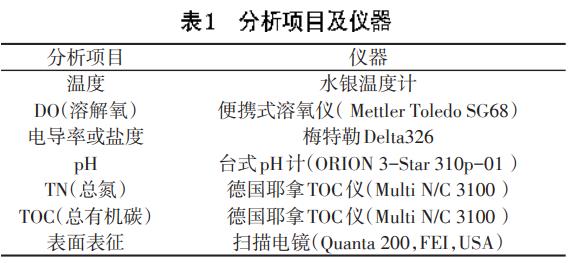 污水處理設備__全康環(huán)保QKEP