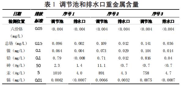 污水處理設(shè)備__全康環(huán)保QKEP