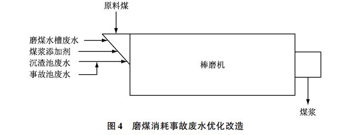 污水處理設(shè)備__全康環(huán)保QKEP