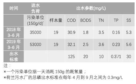 污水處理設備__全康環(huán)保QKEP