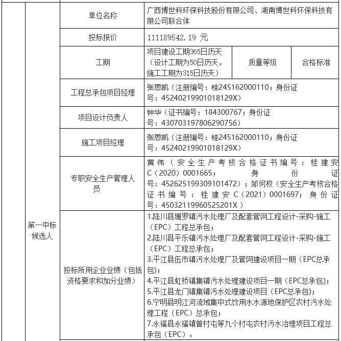 污水處理設(shè)備__全康環(huán)保QKEP