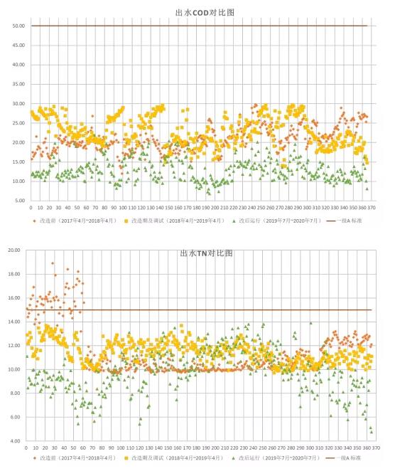 污水處理設(shè)備__全康環(huán)保QKEP