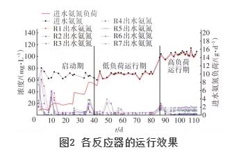 污水處理設備__全康環(huán)保QKEP