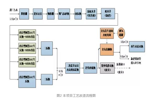 污水處理設(shè)備__全康環(huán)保QKEP