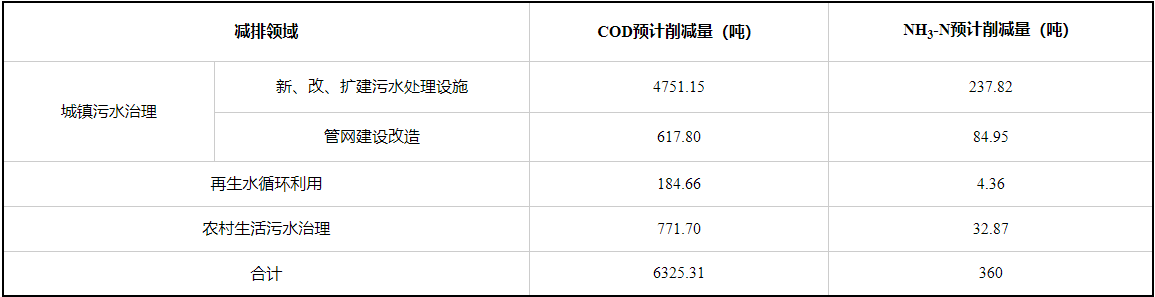 污水處理設(shè)備__全康環(huán)保QKEP