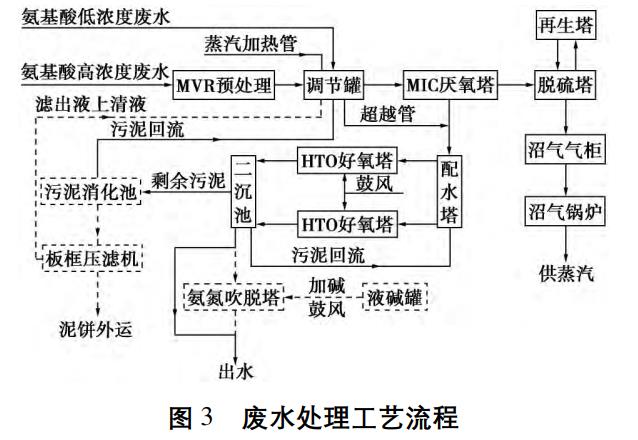 污水處理設(shè)備__全康環(huán)保QKEP