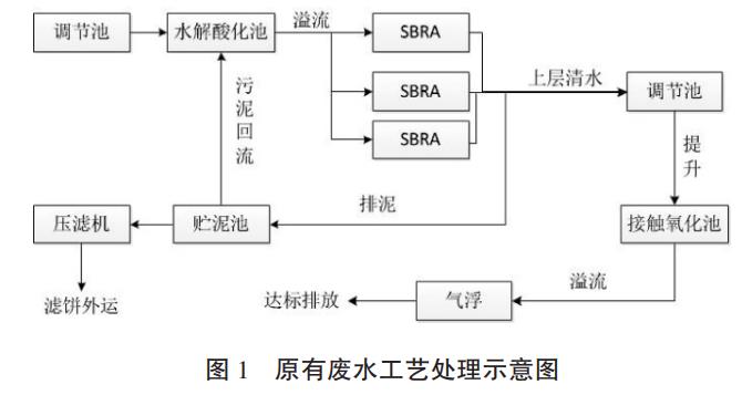 污水處理設(shè)備__全康環(huán)保QKEP