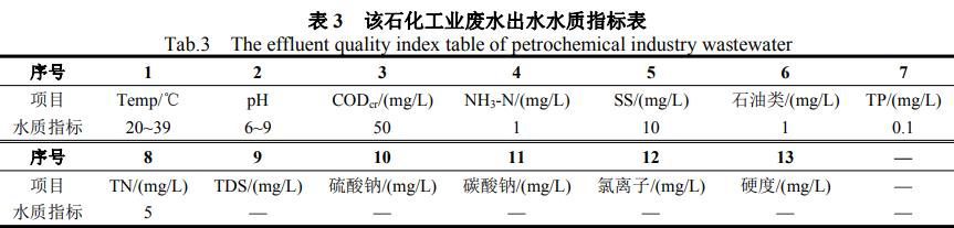 污水處理設(shè)備__全康環(huán)保QKEP