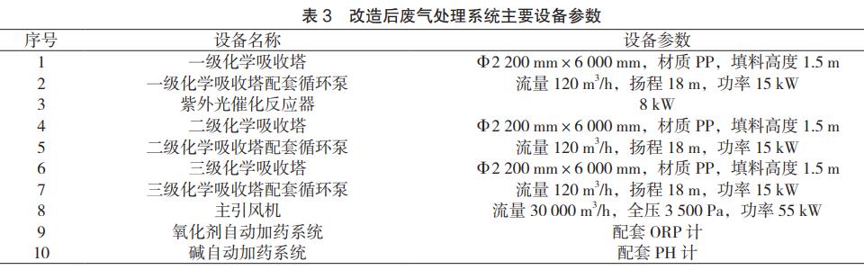 污水處理設備__全康環(huán)保QKEP