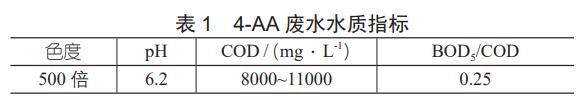 污水處理設(shè)備__全康環(huán)保QKEP