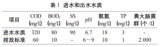 污水處理設(shè)備__全康環(huán)保QKEP