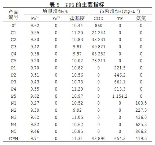 污水處理設備__全康環(huán)保QKEP