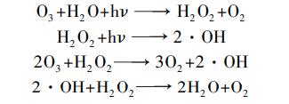 污水處理設(shè)備__全康環(huán)保QKEP