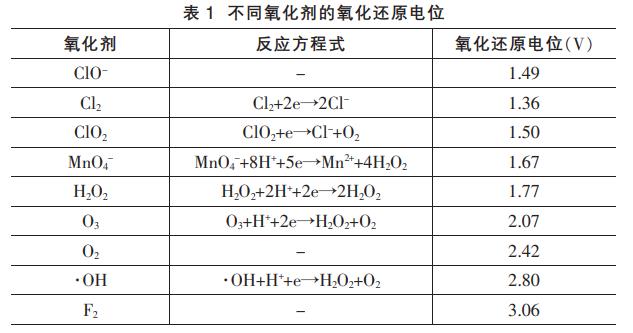 污水處理設(shè)備__全康環(huán)保QKEP