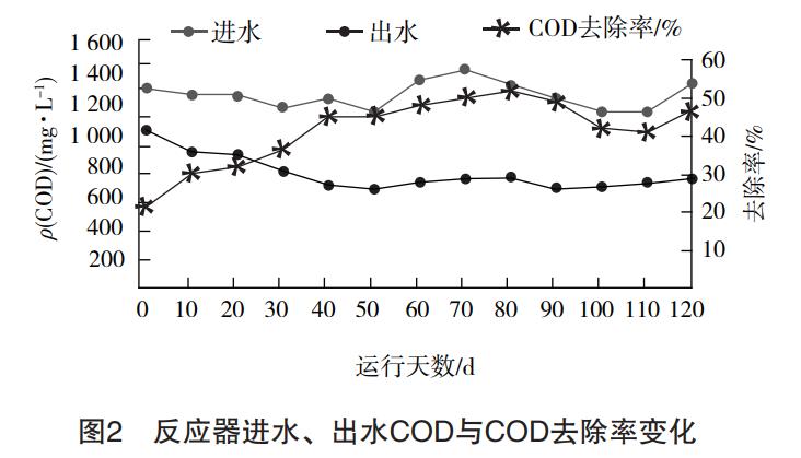 污水處理設(shè)備__全康環(huán)保QKEP