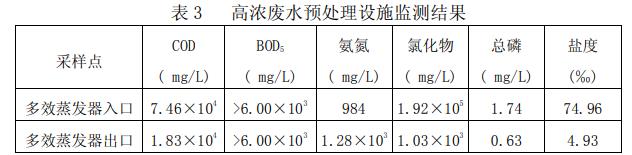 污水處理設(shè)備__全康環(huán)保QKEP