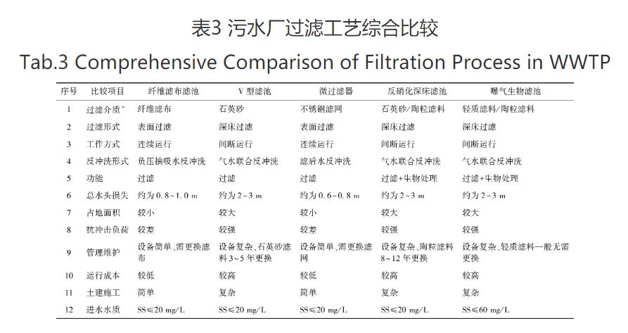 污水處理設(shè)備__全康環(huán)保QKEP