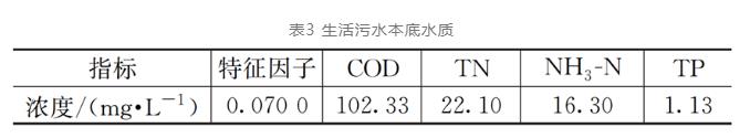 污水處理設(shè)備__全康環(huán)保QKEP