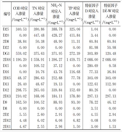 污水處理設(shè)備__全康環(huán)保QKEP