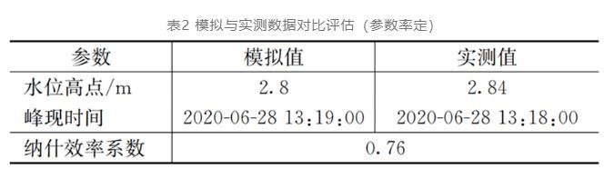 污水處理設(shè)備__全康環(huán)保QKEP